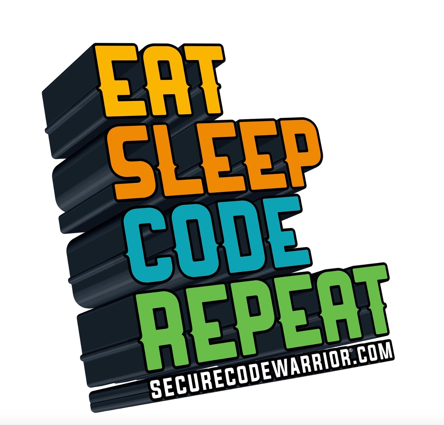 Laptop Sticker - Eat, Sleep, Code, Repeat